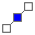 PontsAddDistance