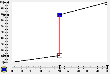 Dimmercurve_Jump